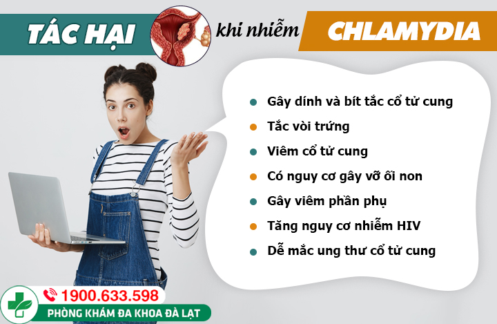 Hình ảnh minh họa